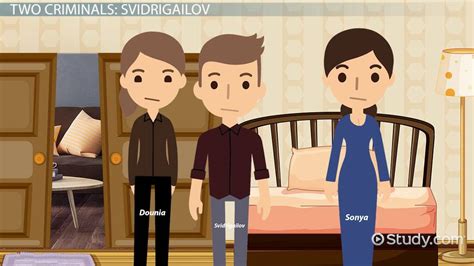 did mister maker commit suicide|Svidrigailov Character Analysis in Crime and Punishment.